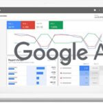 Google ads ABA ABA Simple Website Marketing